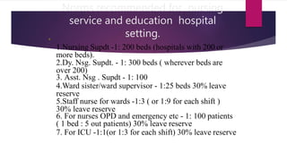 Norms recommended for nursing
service and education hospital
setting.
•
1.Nursing Supdt -1: 200 beds (hospitals with 200 or
more beds).
2.Dy. Nsg. Supdt. - 1: 300 beds ( wherever beds are
over 200)
3. Asst. Nsg . Supdt - 1: 100
4.Ward sister/ward supervisor - 1:25 beds 30% leave
reserve
5.Staff nurse for wards -1:3 ( or 1:9 for each shift )
30% leave reserve
6. For nurses OPD and emergency etc - 1: 100 patients
( 1 bed : 5 out patients) 30% leave reserve
7. For ICU -1:1(or 1:3 for each shift) 30% leave reserve
 
