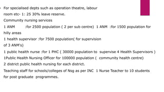 • For specialised depts such as operation theatre, labour
room etc- 1: 25 30% leave reserve.
Community nursing services
1 ANM :for 2500 population ( 2 per sub centre) 1 ANM :for 1500 population for
hilly areas
1 health supervisor :for 7500 population( for supervision
of 3 ANM's)
1 public health nurse :for 1 PHC ( 30000 population to supervise 4 Health Supervisors )
1Public Health Nursing Officer for 100000 population ( community health centre)
2 district public health nursing for each district.
Teaching staff for schools/colleges of Nsg as per INC 1 Nurse Teacher to 10 students
for post graduate programmes.
 