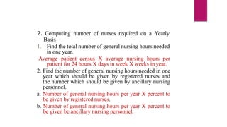 2. Computing number of nurses required on a Yearly
Basis
1. Find the total number of general nursing hours needed
in one year.
Average patient census X average nursing hours per
patient for 24 hours X days in week X weeks in year.
2. Find the number of general nursing hours needed in one
year which should be given by registered nurses and
the number which should be given by ancillary nursing
personnel.
a. Number of general nursing hours per year X percent to
be given by registered nurses.
b. Number of general nursing hours per year X percent to
be given be ancillary nursing personnel.
 