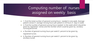 Computing number of nurses
assigned on weekly basis
 1. Find the total number of general nursing hours needed in one week. Average
patient censes X average nursing hours per patient in 24 hours X days in week.
 2. Find the number of general nursing hours needed in the week which should be
given by registered nurses and the number which could be given by ancillary
nursing personnel.
 a. Number of general nursing hours per week X percent to be given by
registered nurses.
 b. Number of general nursing hours per week X percent to be given by
ancillary nurses
 