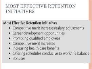 MOST EFFECTIVE RETENTION
INITIATIVES
 
