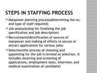 STAFFING IN NURSING MANAGEMENT AND ADMINISTRATION.pptx