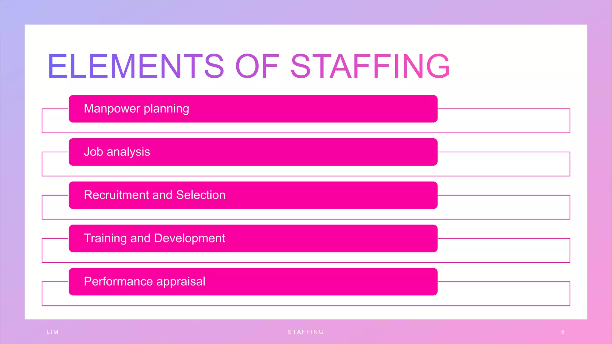 STAFFING LIM pptx Staffing lim pptx