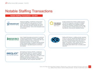 6
Staffing Industry M&A Landscape – Fall 2018
Notable Staffing Transactions
Source: SEC filings, S&P Global Market Intelligence, Mergermarket, company press releases and various news sources
(e.g., Staffing Industry Analysts, American Staffing Association, The Deal, The Wall Street Journal)
Notable Staffing Transactions – Q3 2018
Paramount Staffing, a Northbrook, Illinois based
industrial staffing firm was acquired by Proman
Group. The Paramount Staffing brand will remain
and its executives and team members will stay in
their current positions. Terms of the transaction were
not disclosed.
Private investment firm Gridiron Capital acquired
The Service Companies, a provider of managed
services and staffing to the hospitality industry.
The Service Companies’ operations include Heart
of House Services, Acrobat Outsourcing, and JRS
International, all serving the hospitality industry.
Staffing 360 Solutions, a staffing provider operating
in the U.S. and UK, acquired Key Resources Inc., a
provider of distribution and supply chain personnel,
from owner Pamela Whitaker. Key Resources is
based in Greensboro, North Carolina, and has four
offices. Key Resources generated revenue of
approximately $35 million for the 12 months ended
July 2018.
DW Healthcare Partners (DWHP), a healthcare-
focused private equity firm, acquired a majority
stake in New Jersey-based Aequor Healthcare
Services. Founded in 1998, Aequor provides clinical
staffing of physicians, therapists, nurses,
technologists, and allied healthcare professionals
with almost 300 client companies nationwide.
Union Capital Associates announced an investment
in Resource Employment Solutions, a leading light
industrial staffing business, in partnership with Louis
Lluberes and Moises Lluberes. Resource
Employment Solutions, is a leading national provider
of light industrial staffing solutions to companies in
the distribution, manufacturing and e-commerce
end-markets.
 