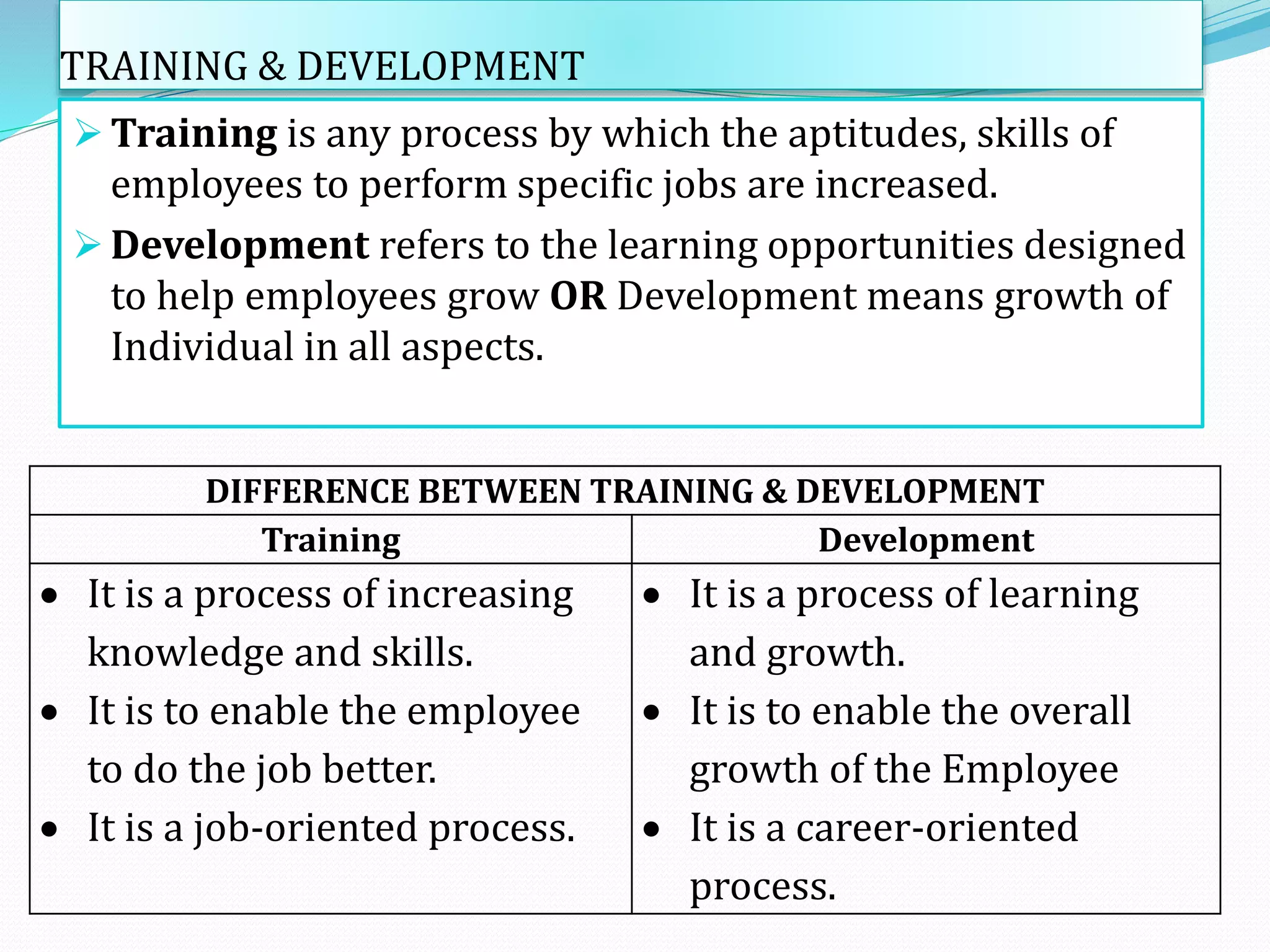 TRAINING & DEVELOPMENT
 Training is any process by which the aptitudes, skills of
employees to perform specific jobs are increased.
 Development refers to the learning opportunities designed
to help employees grow OR Development means growth of
Individual in all aspects.
DIFFERENCE BETWEEN TRAINING & DEVELOPMENT
Training Development
 It is a process of increasing
knowledge and skills.
 It is to enable the employee
to do the job better.
 It is a job-oriented process.
 It is a process of learning
and growth.
 It is to enable the overall
growth of the Employee
 It is a career-oriented
process.
 