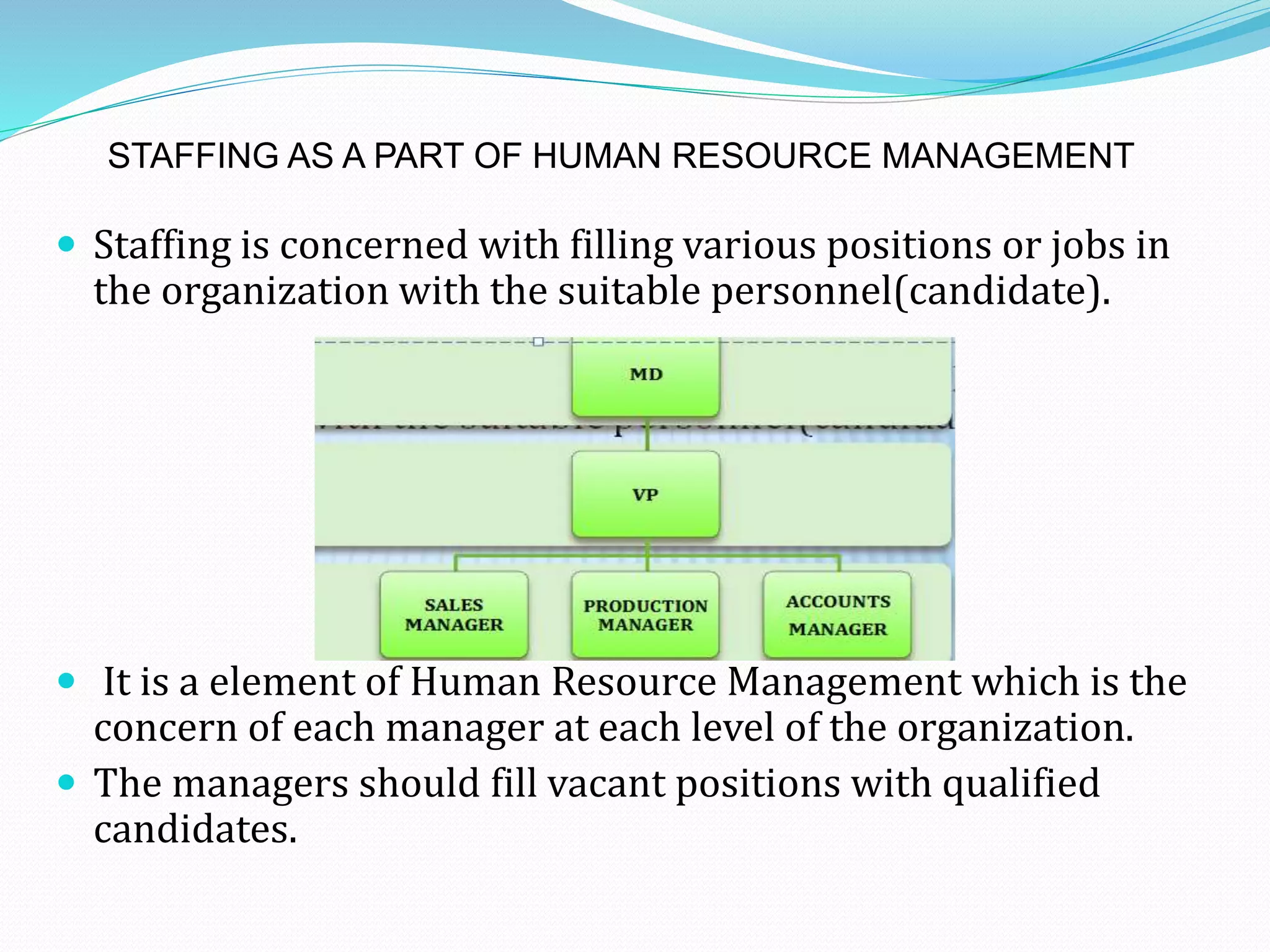 STAFFING AS A PART OF HUMAN RESOURCE MANAGEMENT
 Staffing is concerned with filling various positions or jobs in
the organization with the suitable personnel(candidate).
 It is a element of Human Resource Management which is the
concern of each manager at each level of the organization.
 The managers should fill vacant positions with qualified
candidates.
 