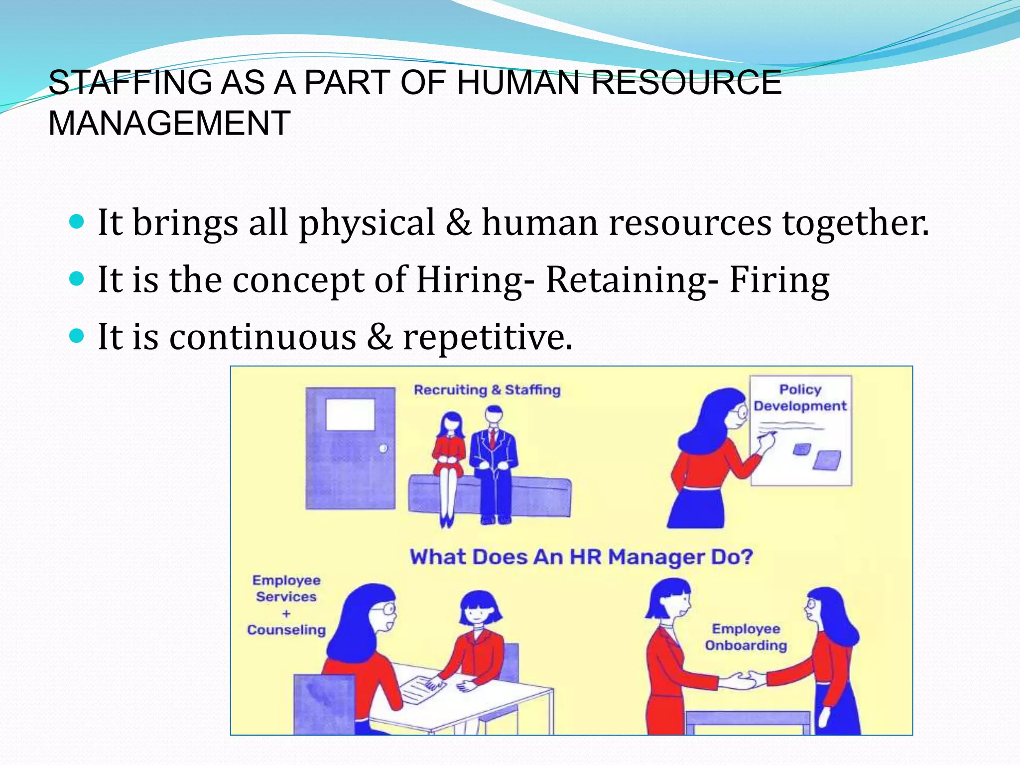 STAFFING AS A PART OF HUMAN RESOURCE
MANAGEMENT
 It brings all physical & human resources together.
 It is the concept of Hiring- Retaining- Firing
 It is continuous & repetitive.
 
