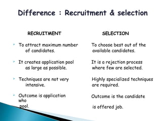 staffing-ppt and nursing management .pptx