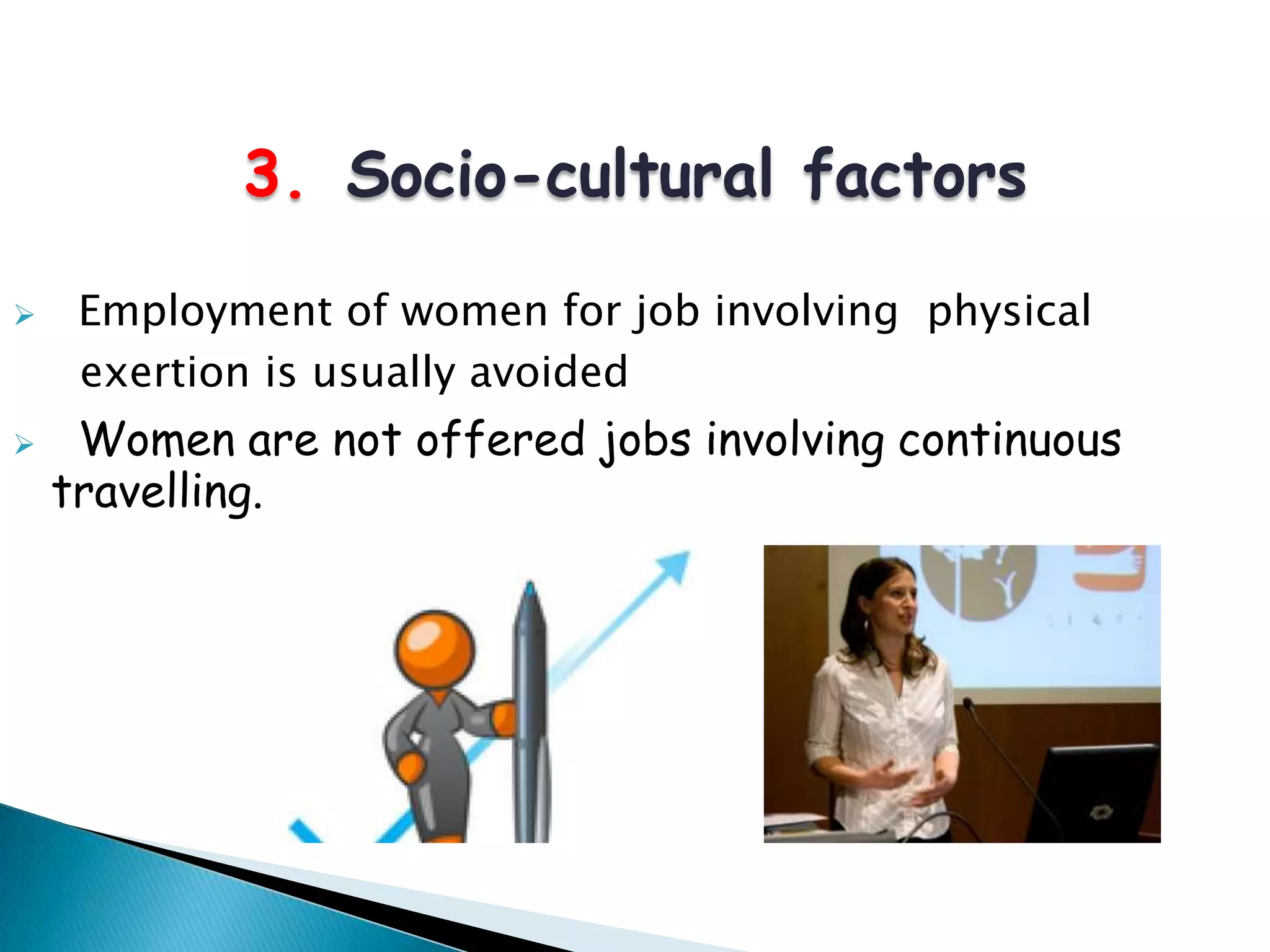  Employment of women for job involving physical
exertion is usually avoided
 Women are not offered jobs involving continuous
travelling.
3. Socio-cultural factors
 