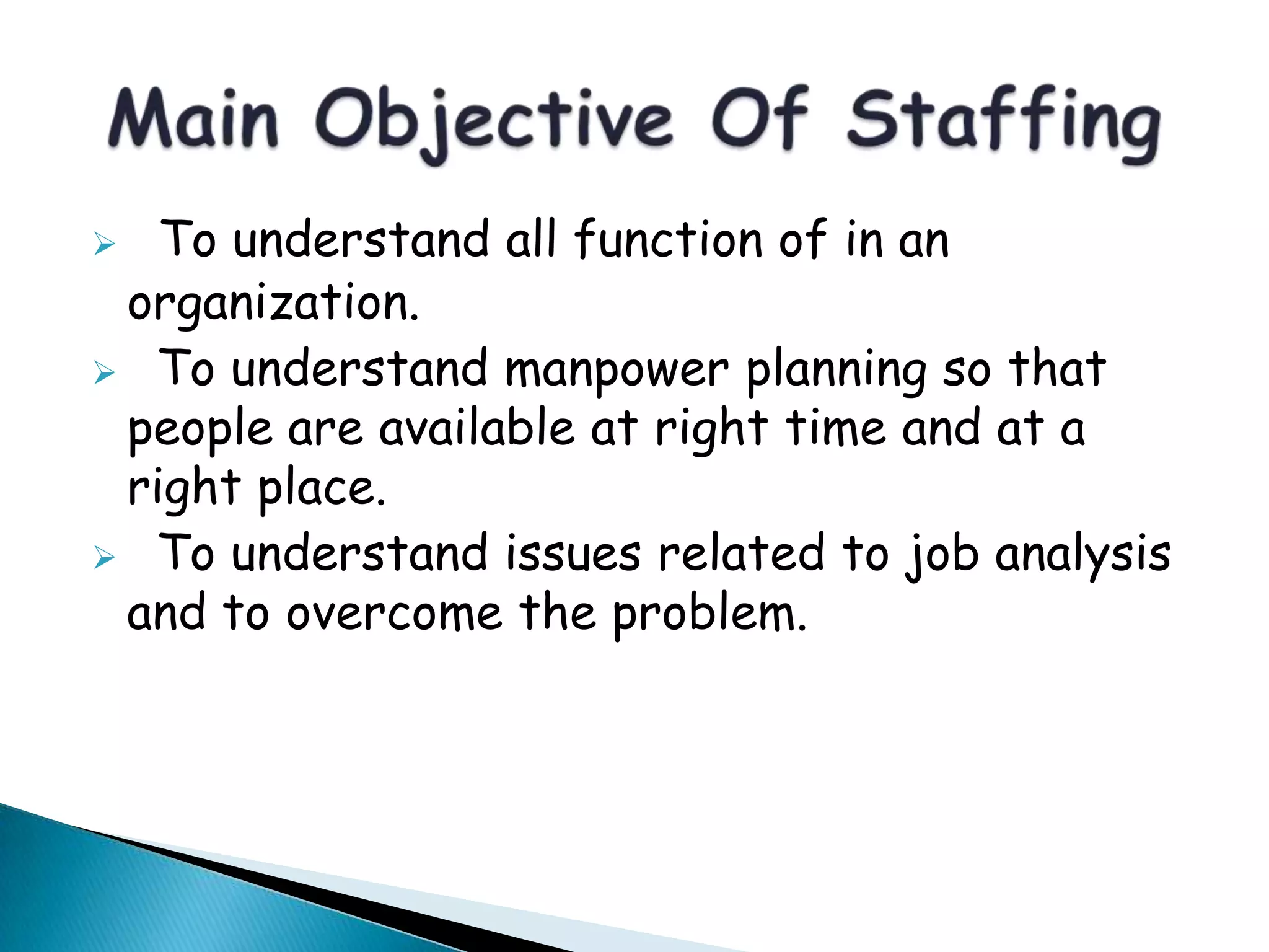  To understand all function of in an
organization.
 To understand manpower planning so that
people are available at right time and at a
right place.
 To understand issues related to job analysis
and to overcome the problem.
 