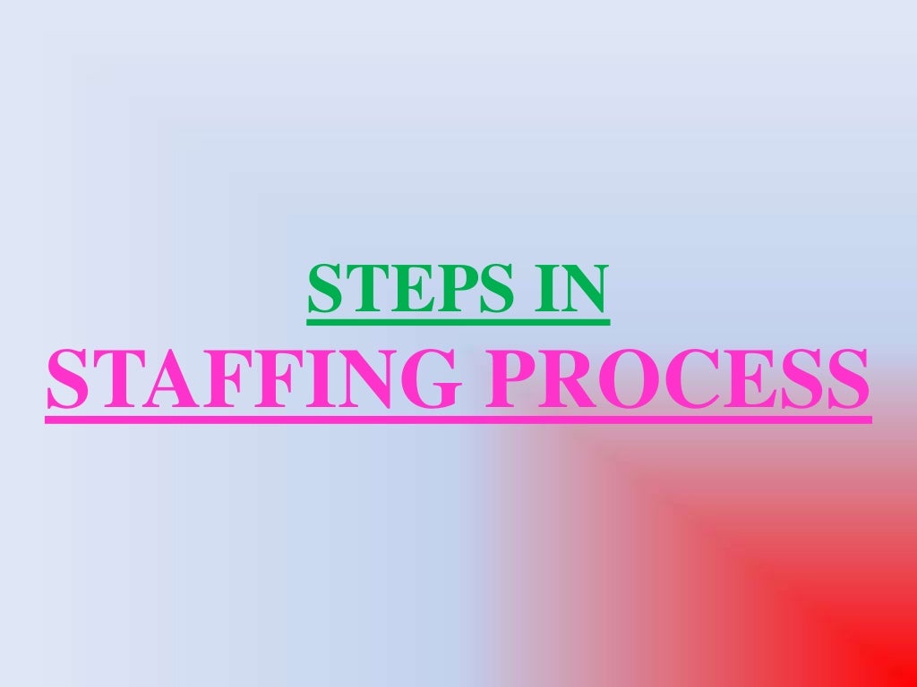 Steps in Staffing Process