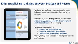 S
We begin with defining measurable performance
indicators on metrics that matter the most to the
business.
For instance, in the staffing industry, it is critical to
determine appropriate quantifiable parameters to
evaluate strategies such as sourcing.
We enable organizations to
• Identify the right metrics(KPIs)
• Establish measurable goals on KPIs
• Track the Key Performance Indicators
thereby linking business decision making and business
performance
KPIs: Establishing Linkages between Strategy and Results
 