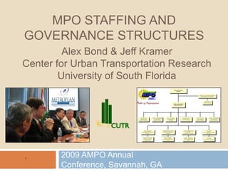MPO Staffing and Governance structures 2009 AMPO Annual Conference, Savannah, GA Alex Bond & Jeff KramerCenter for Urban Transportation ResearchUniversity of South Florida 1 