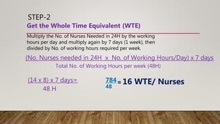 STEP-2
Multiply the No. of Nurses Needed in 24H by the working
hours per day and multiply again by 7 days (1 week), then
divided by No. of working hours required per week.
(No. Nurses needed in 24H x No. of Working Hours/Day) x 7 days
(14 x 8) x 7 days= 784
Get the Whole Time Equivalent (WTE)
48
=
48 H
16 WTE/ Nurses
Total No. of Working Hours per week (48H)
 