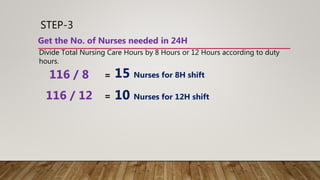 STEP-3
Divide Total Nursing Care Hours by 8 Hours or 12 Hours according to duty
hours.
=
116 / 8 15 Nurses for 8H shift
Get the No. of Nurses needed in 24H
116 / 12 = 10 Nurses for 12H shift
 