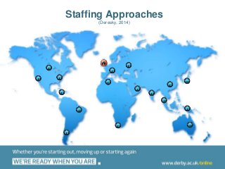 Staffing Approaches
(Deresky, 2014)
 