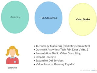 Webmaster
Anson Alignment: Webmaster
 