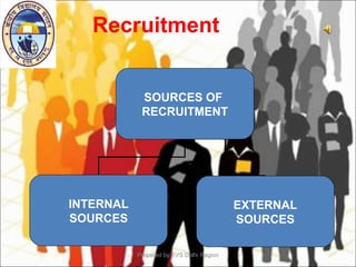 SOURCES OF
RECRUITMENT
INTERNAL
SOURCES
EXTERNAL
SOURCES
Prepared by:KVS Delhi Region
Recruitment
 