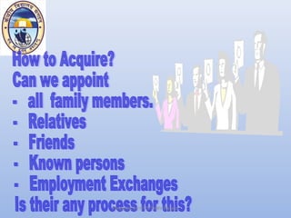 Prepared by:KVS Delhi Region
 