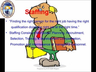 • “Finding the right person for the right job having the right
qualification doing the right job at the right time.”
• Staffing Consist of Manpower Planning, Recruitment,
Selection, Training & development Compensation,
Promotion and maintenance of managerial personnel.
Staffing
Prepared by:KVS Delhi Region
 