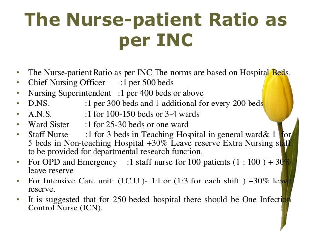 leadership vs management in nursing concerning staffing ratios Safe-staffing ratios: benefiting nurses and patients in 2004, california became the first state to implement minimum nurse-to-patient staffing ratios. leadership vs management in nursing concerning staffing ratios Safe-staffing ratios: benefiting nurses and patients in 2004, california became the first state to implement minimum nurse-to-patient staffing ratios.
