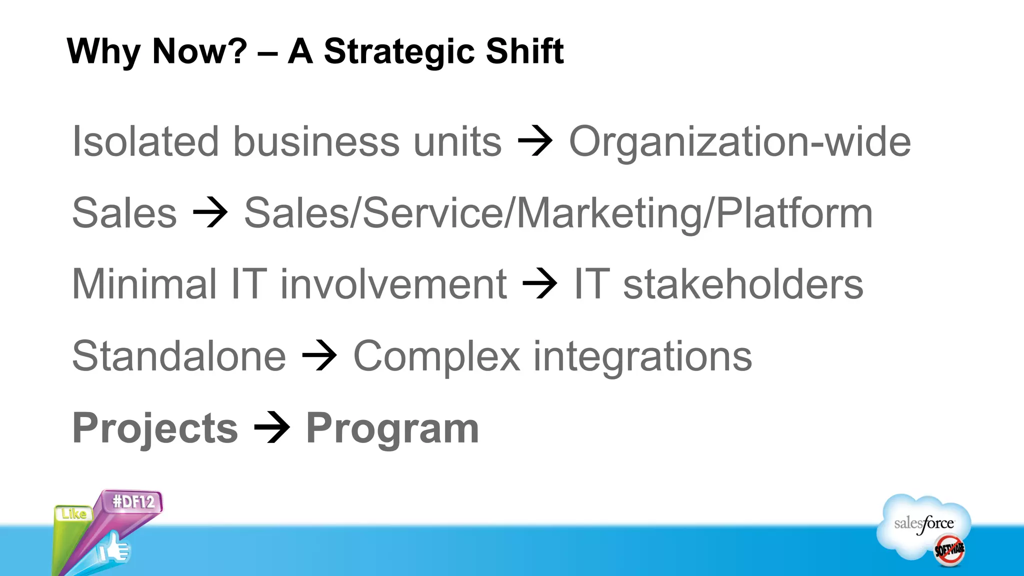 Why Now? – A Strategic Shift

Isolated business units à Organization-wide
Sales à Sales/Service/Marketing/Platform
Minimal IT involvement à IT stakeholders
Standalone à Complex integrations
Projects  Program
 
