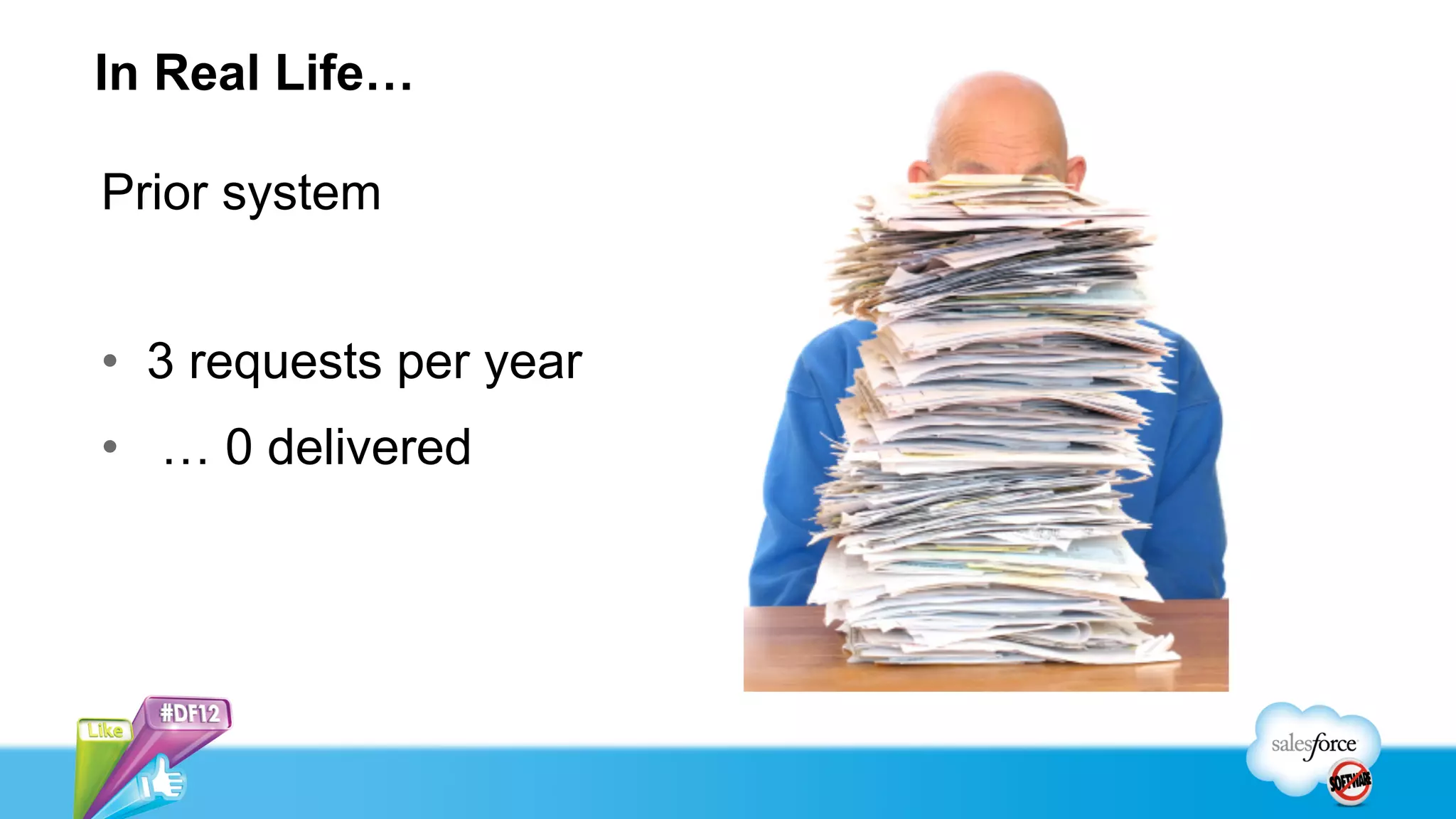 In Real Life…

Prior system


•  3 requests per year
•  … 0 delivered
 