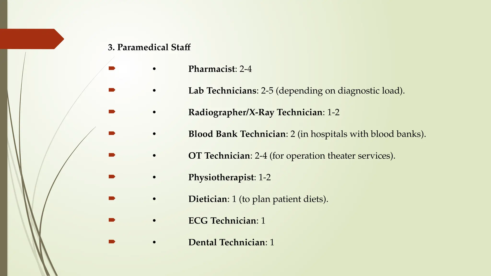 3. Paramedical Staff
 • Pharmacist: 2-4
 • Lab Technicians: 2-5 (depending on diagnostic load).
 • Radiographer/X-Ray Technician: 1-2
 • Blood Bank Technician: 2 (in hospitals with blood banks).
 • OT Technician: 2-4 (for operation theater services).
 • Physiotherapist: 1-2
 • Dietician: 1 (to plan patient diets).
 • ECG Technician: 1
 • Dental Technician: 1
 
