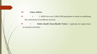 • Urban ASHAs:
 • 1 ASHA for every 2,000-2,500 population to assist in mobilizing
the community for healthcare services.
 • Public Health Nurse/Health Visitor: 1 (optional, for supervision
of outreach activities).
 