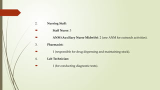 2. Nursing Staff:
 Staff Nurse: 3
 ANM (Auxiliary Nurse Midwife): 2 (one ANM for outreach activities).
3. Pharmacist:
 1 (responsible for drug dispensing and maintaining stock).
4. Lab Technician:
 1 (for conducting diagnostic tests).
 