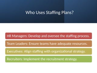 Who Uses Staffing Plans?
HR Managers: Develop and oversee the staffing process.
Team Leaders: Ensure teams have adequate resources.
Executives: Align staffing with organizational strategy.
Recruiters: Implement the recruitment strategy.
 