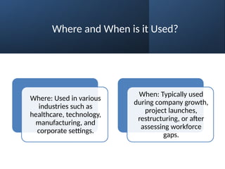 Where and When is it Used?
Where: Used in various
industries such as
healthcare, technology,
manufacturing, and
corporate settings.
When: Typically used
during company growth,
project launches,
restructuring, or after
assessing workforce
gaps.
 
