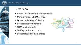  About UoE and Information Services
 Maturity model, RDM services
 Research Data Mgm’t Policy
 Data service components...