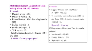 Staff Requirement Calculation On a
Yearly Basis For 100 Patients
Example:
• Days in a year : 365
• Days off weekly : 52
• Earned leaves : 30+1 Saturday/month
[12]
• Casual leaves : 12
• Public holidays: 18
• Sick leaves: 10
Total working days 365 – leaves 122 =
243 days
1 nurse : 243 days per year
Example :
• Suppose 20 nurses work for 243 days
20 × 243 = 4860 days
• To compute the number of nurses available per
day, divide 4860 with number of days in a year
4860/365 =13.31
Round off = 13 nurses
If 13 nurses work 8 hours / day, Then they may be
assigned
• Morning shift = 6 [1:17]
• Evening shift = 4 [1 :25]
• Night shift = 3 [1:35]
 