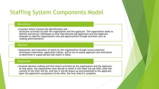 Staffing System Components Model
•A system which involves the identification and
attraction activities by both the organization and the applicant. The organization seeks to
identify and attract individuals so that they become job applicants and the applicant
attempts to identify organizations with job opportunities through activities such as
reading advertisements.
Recruitment
•Assessment and evaluation of talent by the organizations though various selection
techniques (interviews, application blanks, and so on) to assess applicant and motivation
to determine if a good person/job match is likely.
Selection
•Involves decision making and final match activities by the organization and the applicant.
At that point, the organization must decide to whom it will make the job offer, what the
content of the offer will be, and how it will be drawn up and presented to the applicant.
Upon the applicant's acceptance of the offer, the final match is complete.
Employment
 