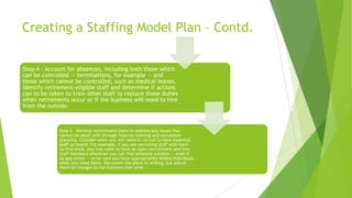 Creating a Staffing Model Plan – Contd.
Step 4 - Account for absences, including both those which
can be controlled -- terminations, for example -- and
those which cannot be controlled, such as medical leaves.
Identify retirement-eligible staff and determine if actions
can to be taken to train other staff to replace those duties
when retirements occur or if the business will need to hire
from the outside.
Step 5 - Develop recruitment plans to address any issues that
cannot be dealt with through internal training and succession
planning. Consider when you will need to recruit to have essential
staff on board. For example, if you are recruiting staff with hard-
to-find skills, you may want to have an open recruitment and hire
staff members whenever you can find someone suitable -- even if
no gap exists -- to be sure you have appropriately skilled individuals
when you need them. Document the plans in writing, but adjust
them as changes to the business plan arise.
 