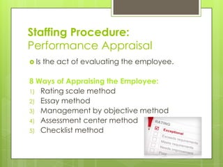 Staffing Procedure:
Performance Appraisal
 Is the act of evaluating the employee.
8 Ways of Appraising the Employee:
1) Rating scale method
2) Essay method
3) Management by objective method
4) Assessment center method
5) Checklist method
 