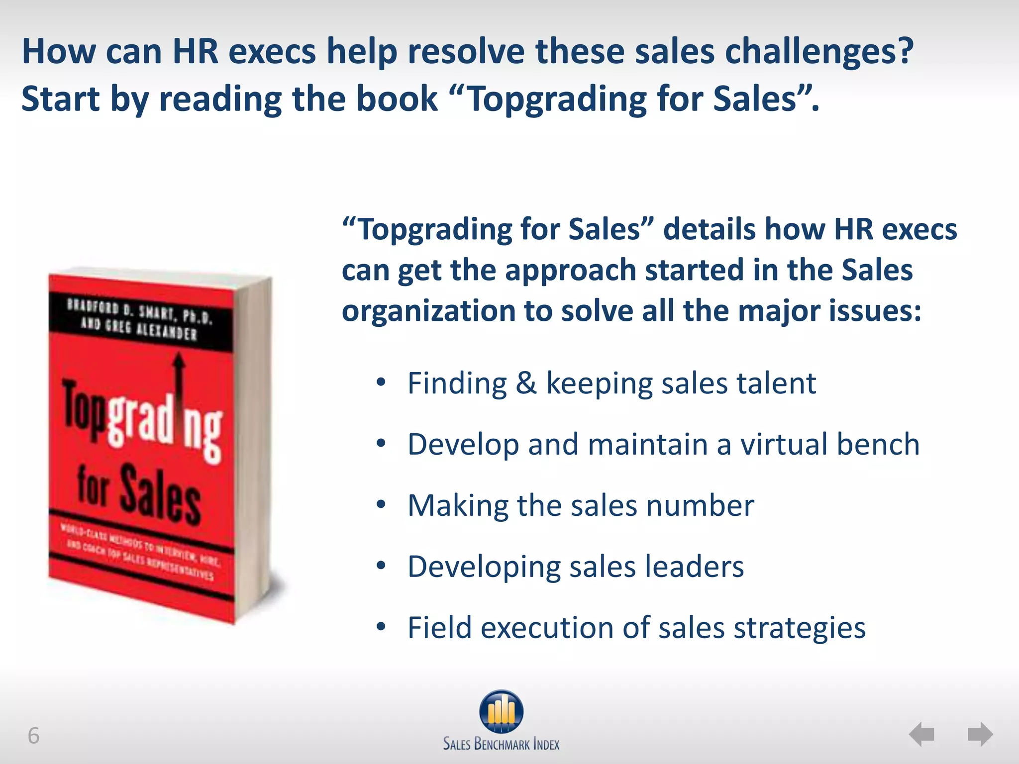 How can HR execs help resolve these sales challenges?
Start by reading the book “Topgrading for Sales”.


                  “Topgrading for Sales” details how HR execs
                  can get the approach started in the Sales
                  organization to solve all the major issues:

                    • Finding & keeping sales talent
                    • Develop and maintain a virtual bench
                    • Making the sales number
                    • Developing sales leaders
                    • Field execution of sales strategies


6
 