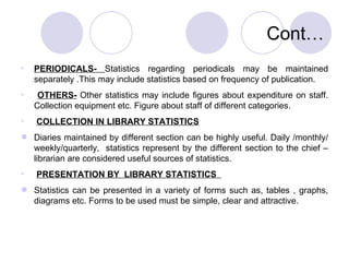 Cont… PERIODICALS-  Statistics regarding periodicals may be maintained separately .This may include statistics based on frequency of publication.  OTHERS-  Other statistics may include figures about expenditure on staff. Collection equipment etc. Figure about staff of different categories. COLLECTION IN LIBRARY STATISTICS Diaries maintained by different section can be highly useful. Daily /monthly/weekly/quarterly,  statistics represent by the different section to the chief –librarian are considered useful sources of statistics. PRESENTATION BY  LIBRARY STATISTICS  Statistics can be presented in a variety of forms such as, tables , graphs, diagrams etc. Forms to be used must be simple, clear and attractive. 