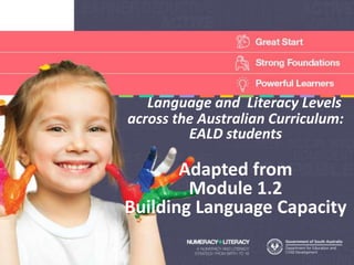 Language and Literacy Levels
across the Australian Curriculum:
EALD students
Adapted from
Module 1.2
Building Language Capacity
 