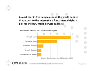 Almost	
  four	
  in	
  ﬁve	
  people	
  around	
  the	
  world	
  believe	
  
that	
  access	
  to	
  the	
  internet	
  is	
  a	
  fundamental	
  right,	
  a	
  
poll	
  for	
  the	
  BBC	
  World	
  Service	
  suggests.	
  
 