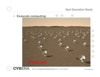 Next Generation Needs

•  Exascale computing
 