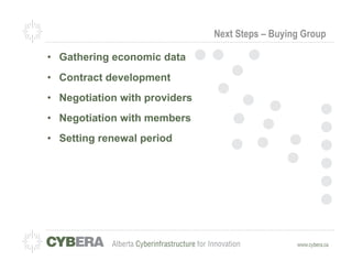 Next Steps – Buying Group

•  Gathering economic data
•  Contract development
•  Negotiation with providers
•  Negotiation with members
•  Setting renewal period
 