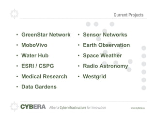 Current Projects



•  GreenStar Network   •  Sensor Networks
•  MoboVivo            •  Earth Observation
•  Water Hub           •  Space Weather
•  ESRI / CSPG         •  Radio Astronomy
•  Medical Research    •  Westgrid
•  Data Gardens
 