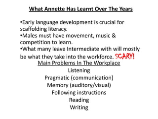 From Preschool to the Workplace- Most Make It, Many Don't Annette Stock                                   Developing literacy skills begins way before school and will follow students into the workplace. Little research has been done in NZ to track children who have speech language and literacy difficulties from early childhood into the "workplace"(including behind bars).As a speech language and literacy specialist Annette has had the unique privilege of working across this vast sector and has accumulated some interesting findings. Unconstrained by Government limitations, Annette has been able to expand her work in this field. This workshop explored how and what Annette has done in the field and how she has linked into a wider international literacy audience. 