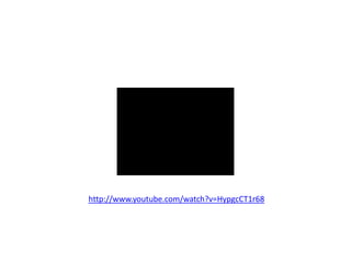 Exposure: saturate your classroom and be passionate about poetry yourself.Weekly focus poem.Chants and raps. Divide to take alternate lines-add clicks, claps... work on syllables, rhythm etc...Create Imagery With the Sounds of Words: alliteration, nice words, ugly words...Poems must reach the eye, ear and heart.Word Order and Choice“What is the tone/life of the poem?” “happy, sad...?”Use the senses.Stretch-ignore rules and use free verse. Children are born with rhythm. Use emotion, repetitive words and rich vocabulary.All learning stems from imagination and creativity.Teacher: “Johnny, what are you drawing?”. Johnny: “God”. Teacher: “No one knows what God looks like.” Johnny: “ They will soon.”