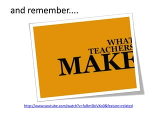Make it RealChildren must have a real purpose – to share with an audience.First write from experiences (their own or nature...)Write to objects of nature – ask a tree a question...Remind them that there is no great writing, only great rewriting.Feedback-immediate-deeper features-encouraging.“Don’t tell me, show me”‘Good teachers explain complexity. Great teachers reveal simplicity.’