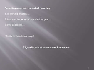 12 
Reporting progress: numerical reporting 
1. Is working towards… 
2. Has met the expected standard for year… 
3. Has exceeded… 
(Similar to foundation stage) 
Align with school assessment framework 
 