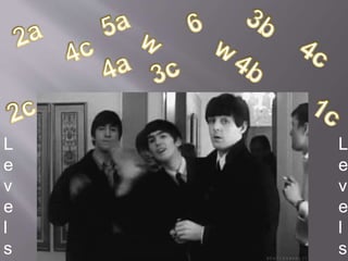 L 
e 
v 
e 
l 
s 
L 
e 
v 
e 
l 
s 
 