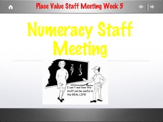Numeracy Staff Meeting ,[object Object]